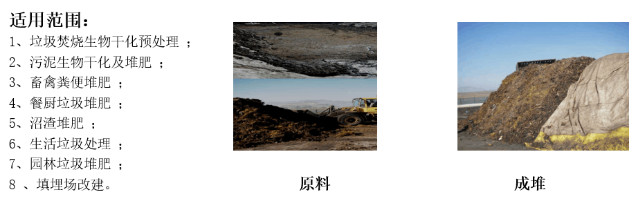 有机肥膜发酵系统(图1)
